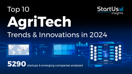 Uncover the Top 10 Agriculture Trends for 2024 | StartUs Insights