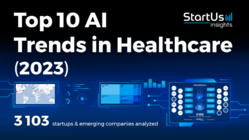 Top 10 AI Trends in Healthcare in 2023 - StartUs Insights