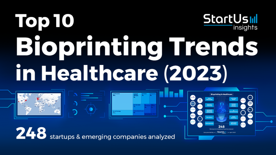 Top 10 Bioprinting Trends in Healthcare (2023)