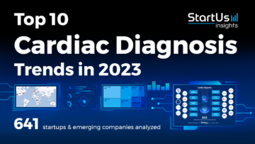 Top 10 Cardiac Diagnosis Trends in 2023