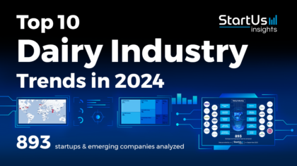 Top 10 Dairy Industry Trends in 2024