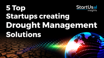 Drought Management-Startups-International-Day-SharedImg-