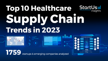 Top 10 Healthcare Supply Chain Trends in 2023 | StartUs Insights