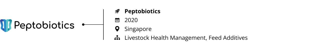 agritech_startups to watch_peptobiotics