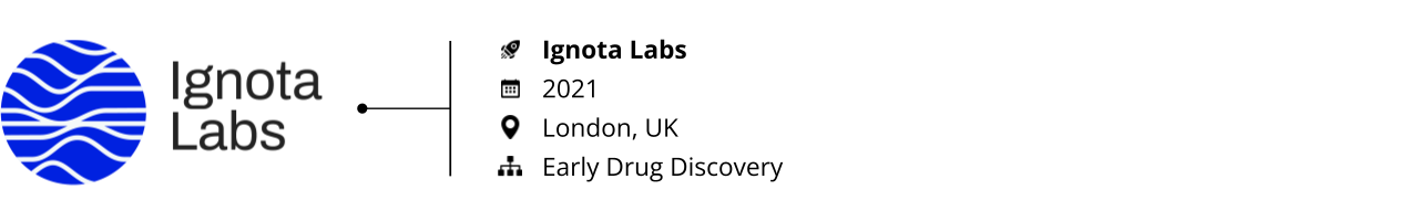 pharma_startups to watch_ignota labs