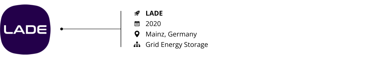 Vehile-to-Grid_Startups to Watch 2023_LADE