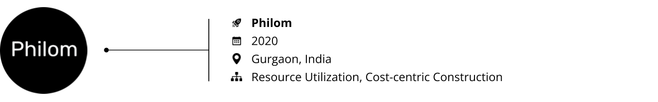 startups to watch_construction_philom