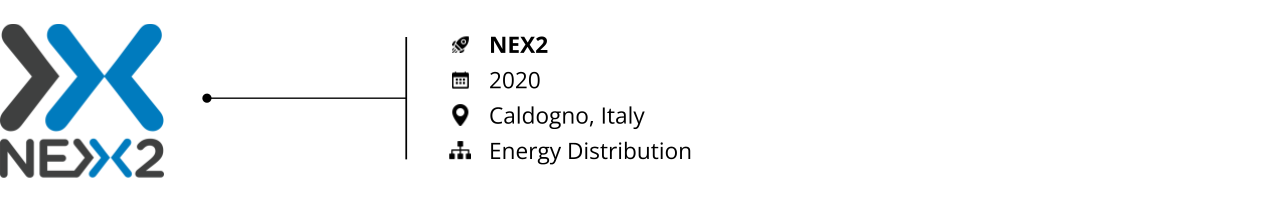 Vehile-to-Grid_Startups to Watch 2023_NEX2