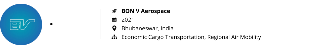 Mobility_Startups to Watch 2023_BON V Aerospace