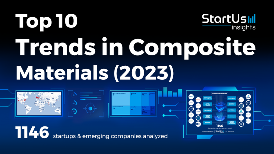 Top 10 Trends in Composite Materials (2023) | StartUs Insights